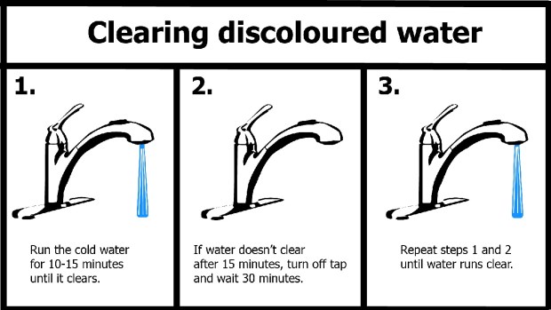 Clearing discoloured water